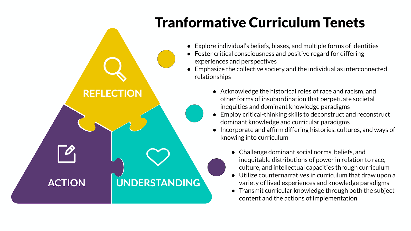 Transformative Curriculum Tenets
